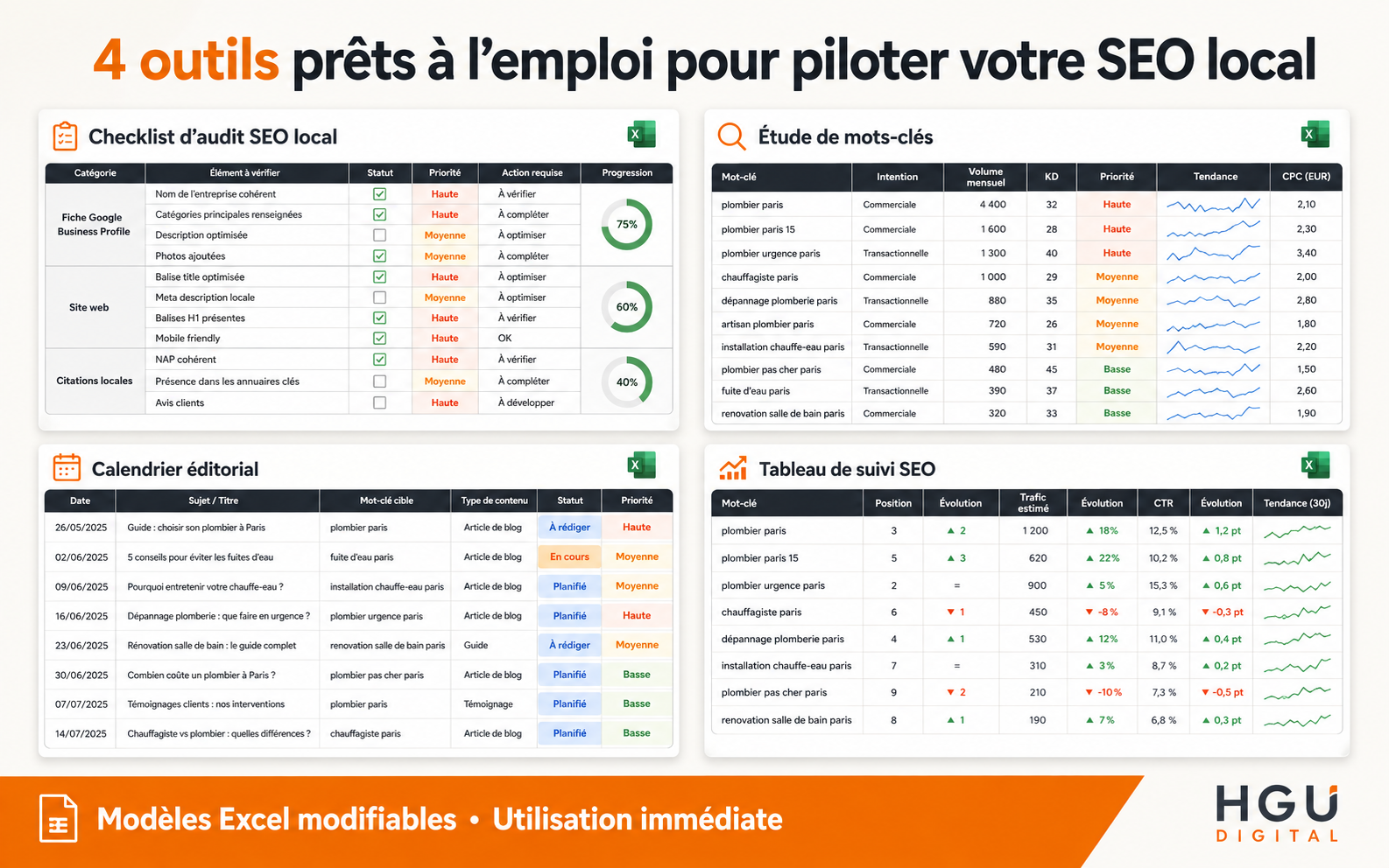 Aperçu des quatre outils Excel du Pack SEO Local HGU Digital